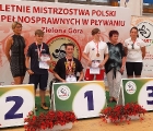 Letnie Mistrzostwa Polski w Pływaniu w dniach 25-26.06.2022 r. w Drzonkowie